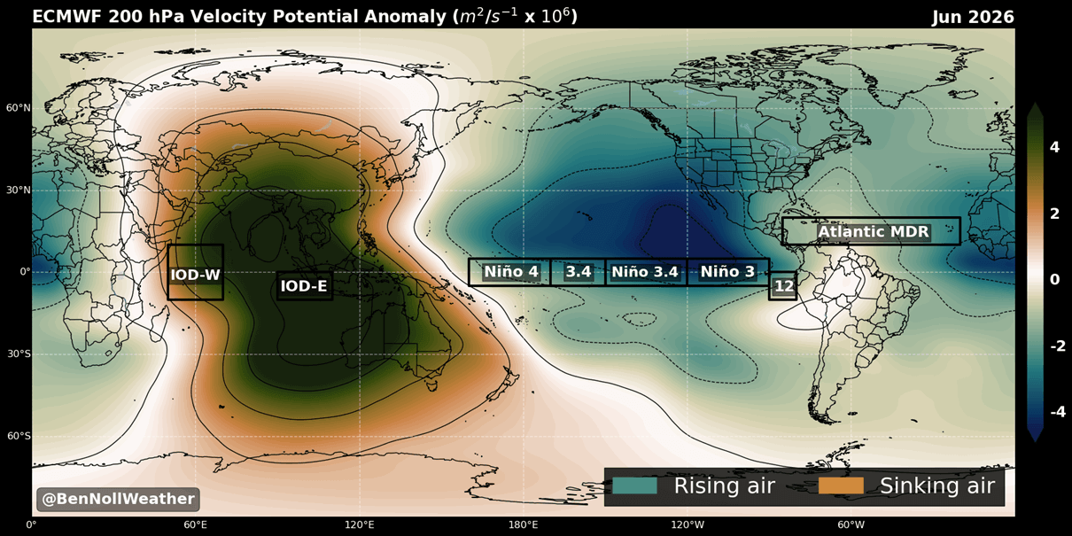super-el-nino-start-forecast-2026-velocity-potential-anomaly-atmospheric-circulation-impact-summer-united-states-canada-weather