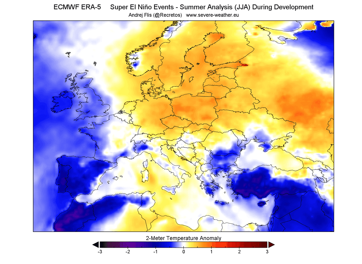 super-el-nino-summer-season-influence-era5-ecmwf-reanalysis-temperature-anomaly-europe