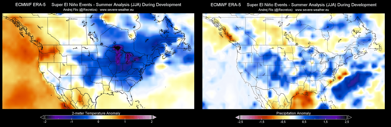 super-el-nino-summer-season-influence-era5-ecmwf-reanalysis-temperature-anomaly-united-states-canada