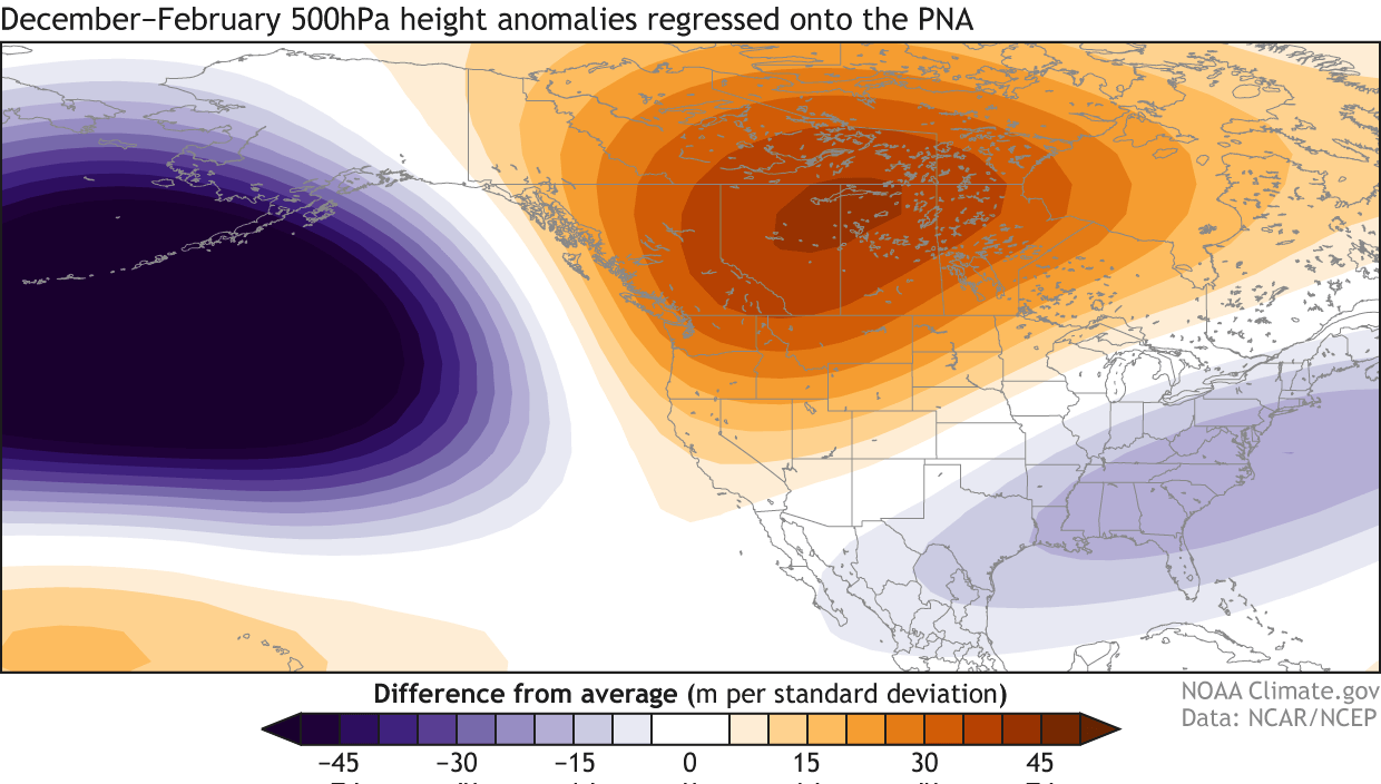 united-states-canada-pna-winter-pattern-pressure-anomaly-low-east