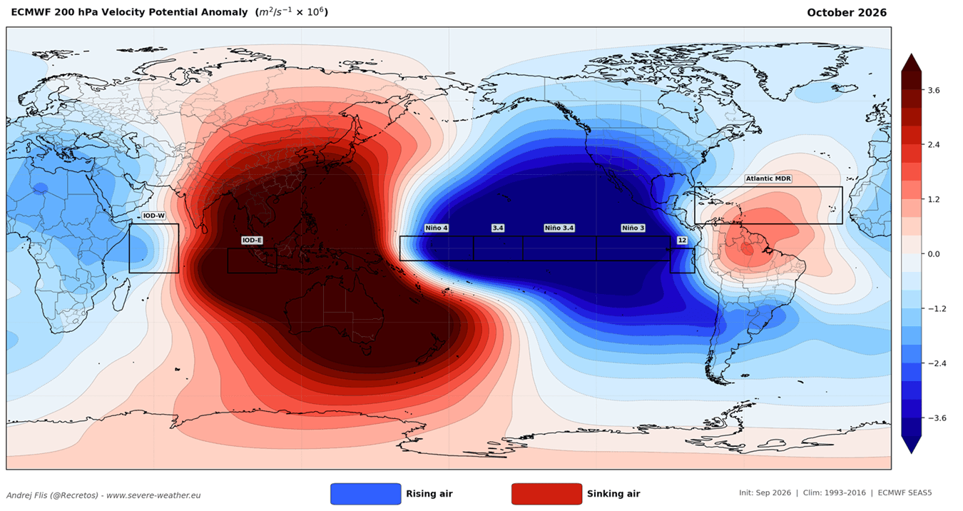 weather-forecast-hurricane-season-ecmwf-seasonal-united-states-atmospheric-circulation-el-nino-october-2026