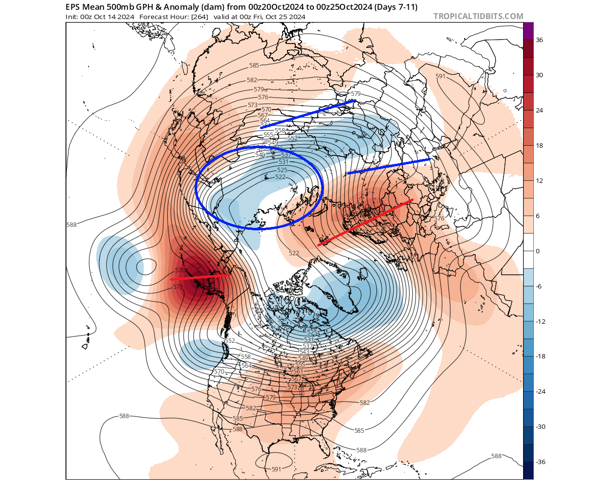weather-forecast-october-2024-north-hemisphere-pressure-anomaly-ecmwf-snow-pattern-winter