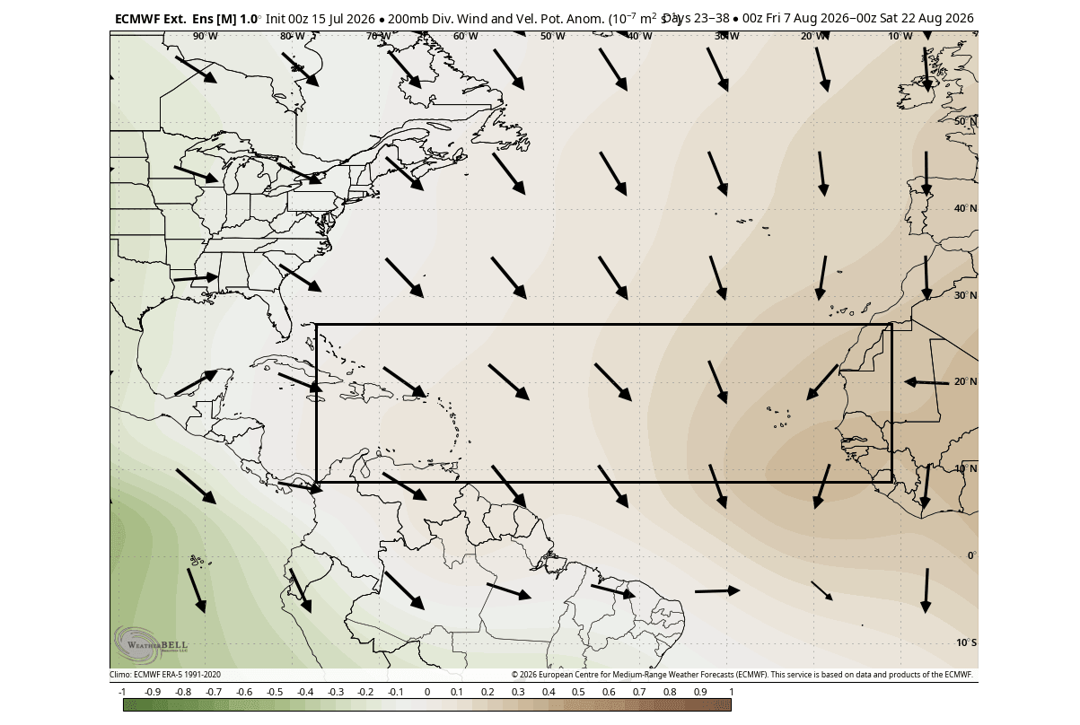 weather-forecast-velocity-potential-august-anomaly-united-states-canada-pattern