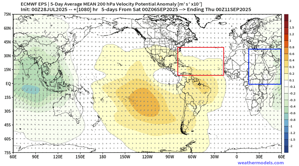 weather-forecast-velocity-potential-early-september-anomaly-united-states-canada-update