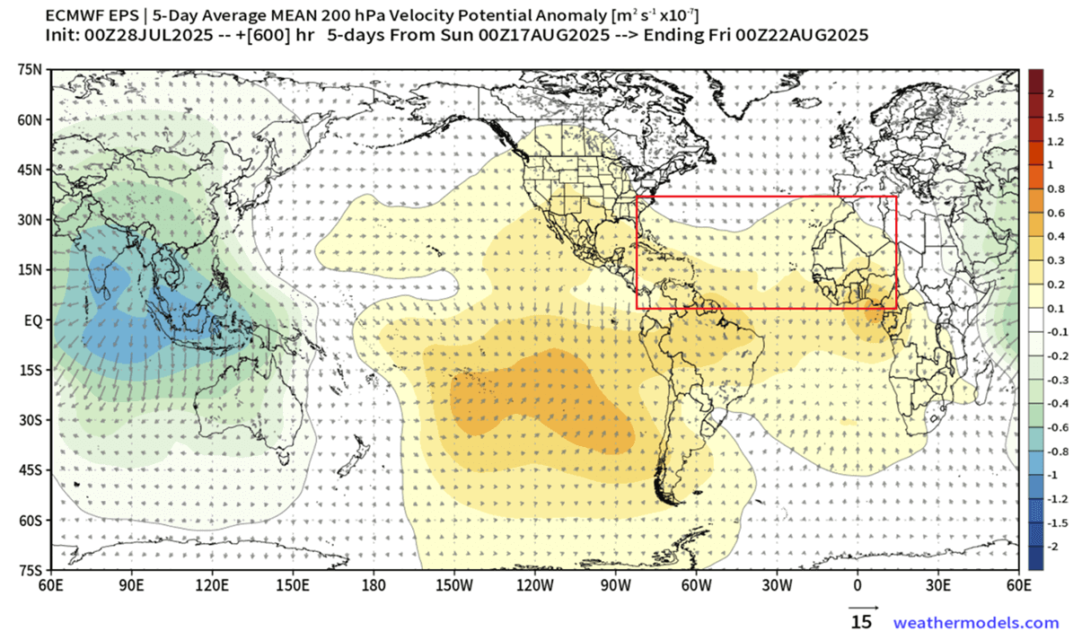 weather-forecast-velocity-potential-late-august-anomaly-united-states-canada