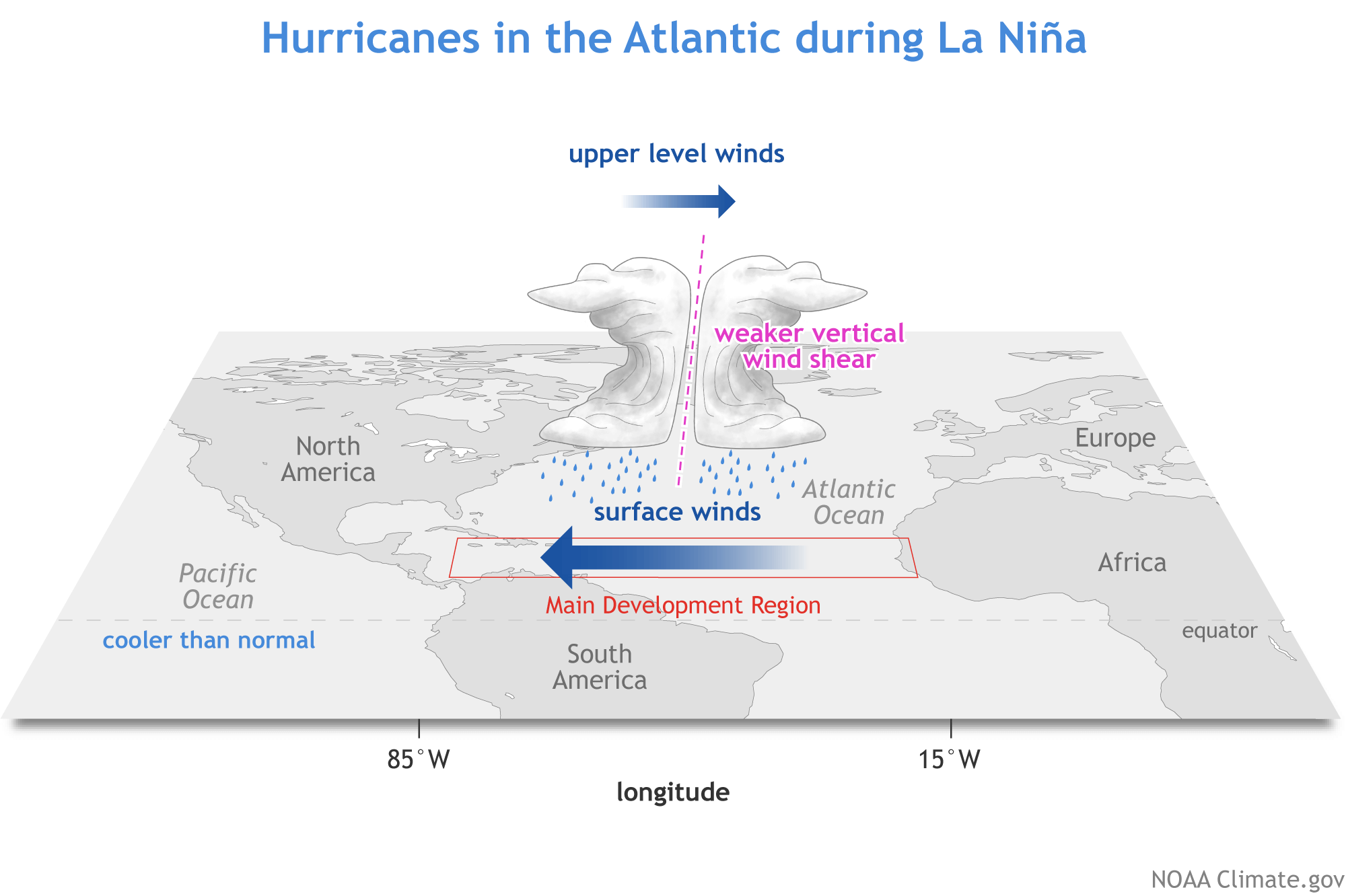 weather-long-range-forecast-enso-atlantic-hurricane-season-2022-influence