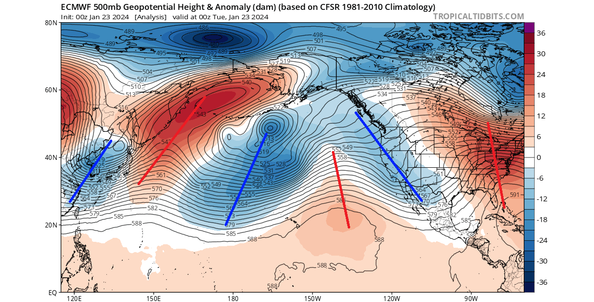 weather-pattern-change-low-pressure-jet-stream-united-states-north-pacific-analysis