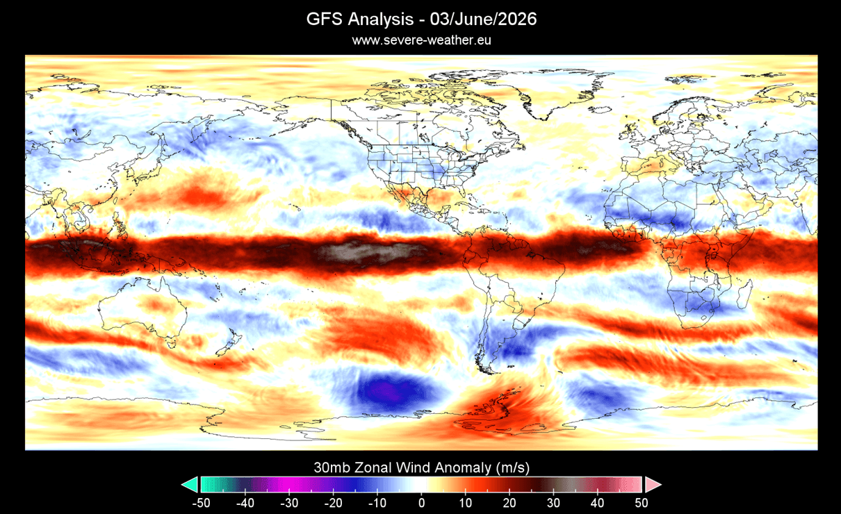 weather-qbo-global-winds-stratosphere-30mb-anomaly-latest-analysis-gfs-north-hemisphere