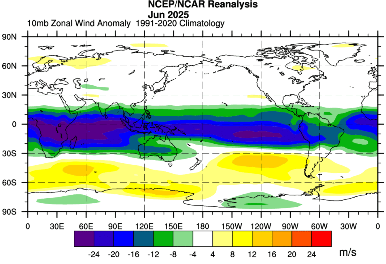 weather-winter-qbo-global-winds-stratosphere-10mb-anomaly-latest-analysis