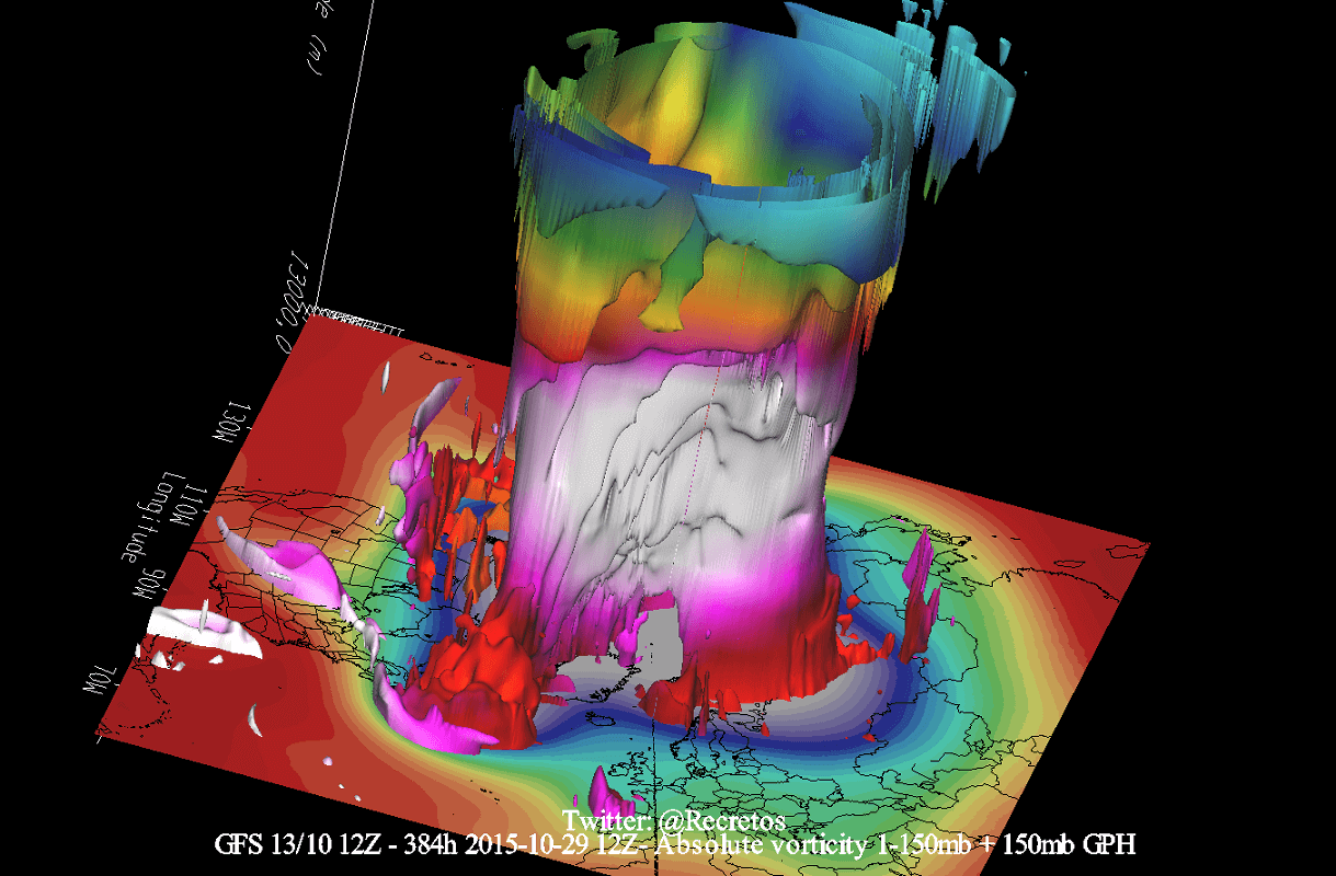What does the South Pole Stratospheric Warming mean for Winter 2024/