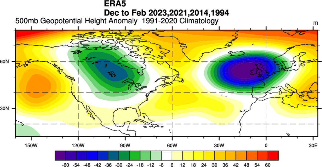 winter-2025-2026-analog-composite-pressure-anomaly-united-states-canada-europe