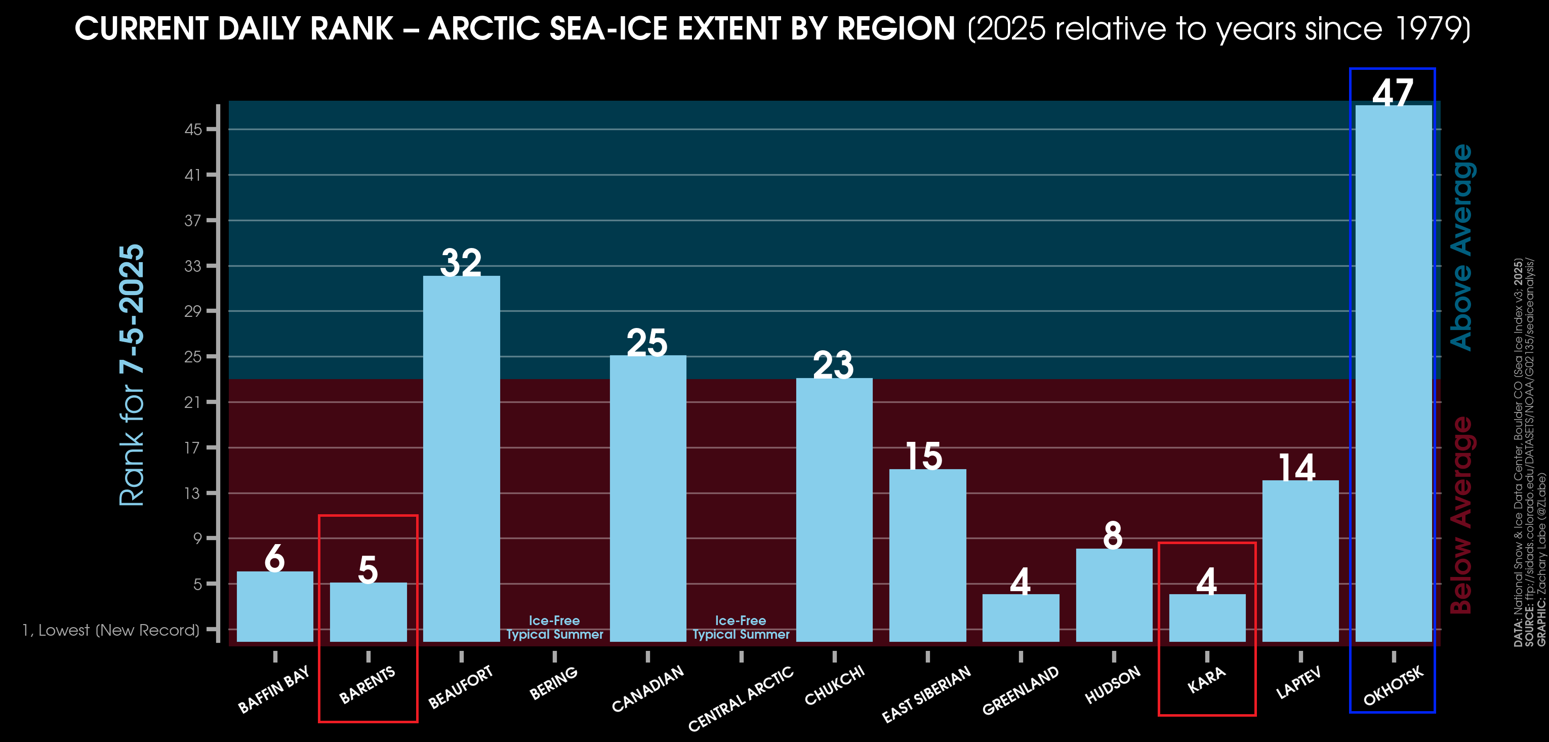 winter-2025-2026-weather-forecast-united-states-canada-weak-polar-vortex-ice-regions