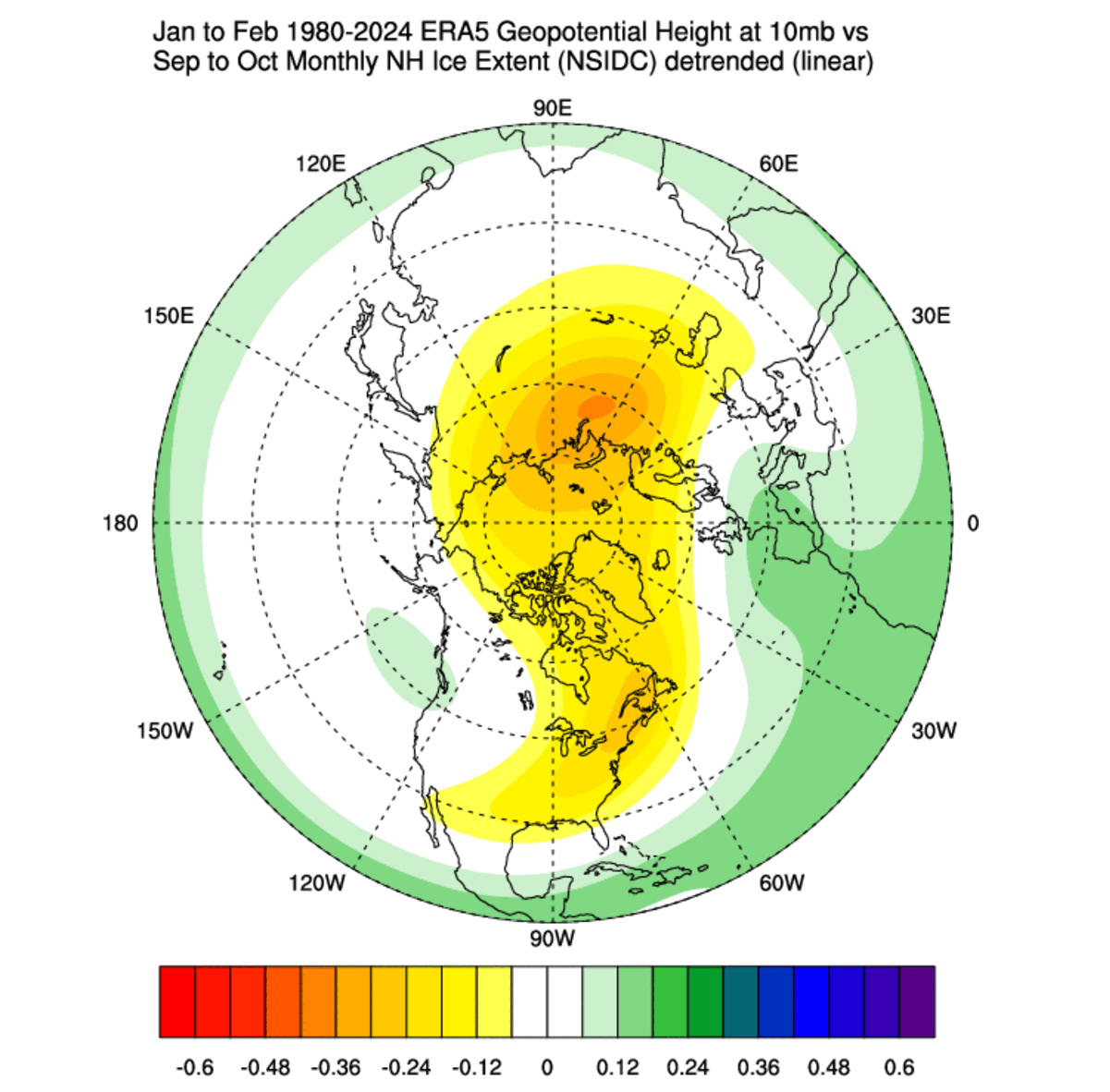 winter-2025-2026-weather-forecast-united-states-canada-weak-polar-vortex-pressure-anomaly-low-ice