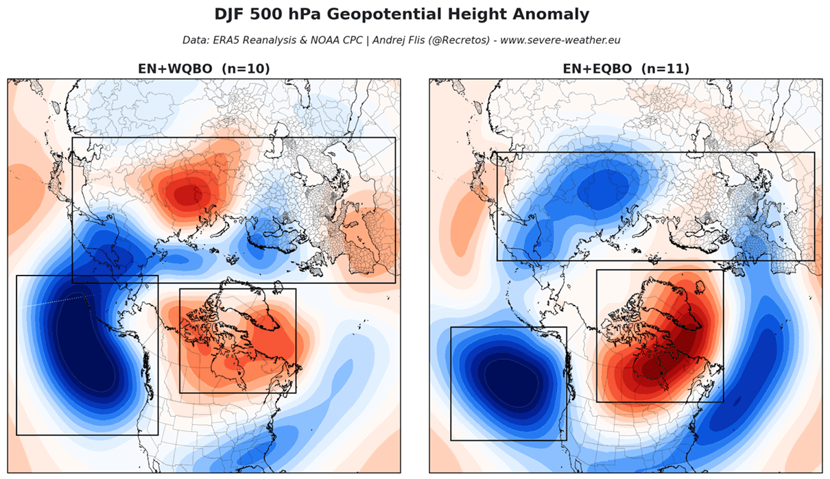 winter-2026-2027-forecast-el-nino-qbo-500mb-gph-anomaly-comparison-united-states-canada-jet-stream