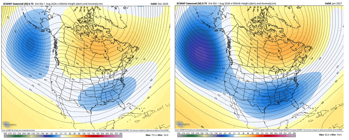 ECMWF geopotential height anomaly comparison between December 2026 and January 2027 over the United States and Canada