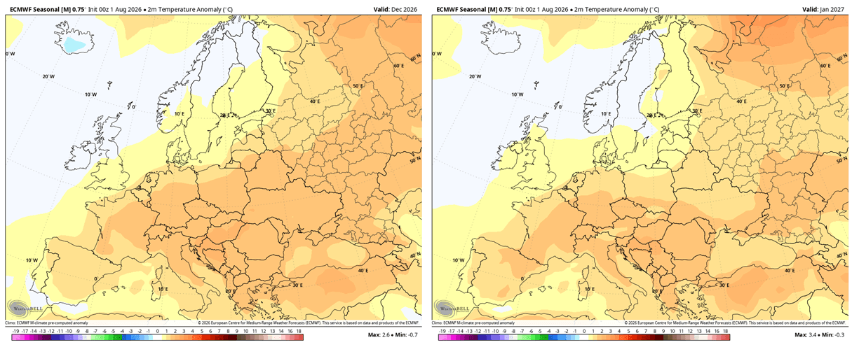 ECMWF European winter temperature anomaly forecast comparison between December 2026 and January 2027