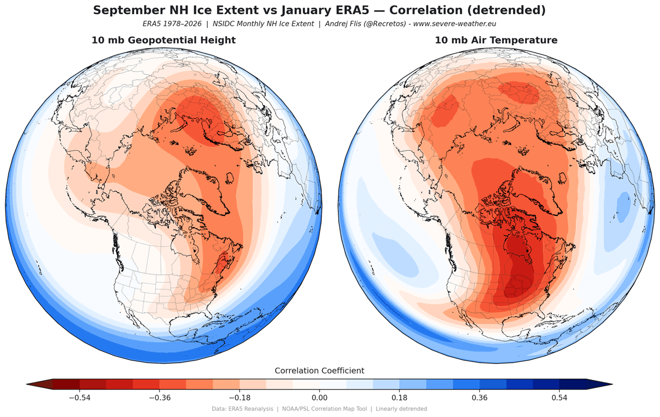 winter-2026-2027-weather-forecast-united-states-canada-weak-polar-vortex-pressure-temperature-warming-anomaly-low-ice