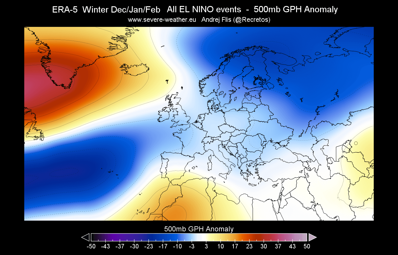 winter-enso-el-nino-seasonal-pressure-pattern-europe-forecast-development-reanalysis