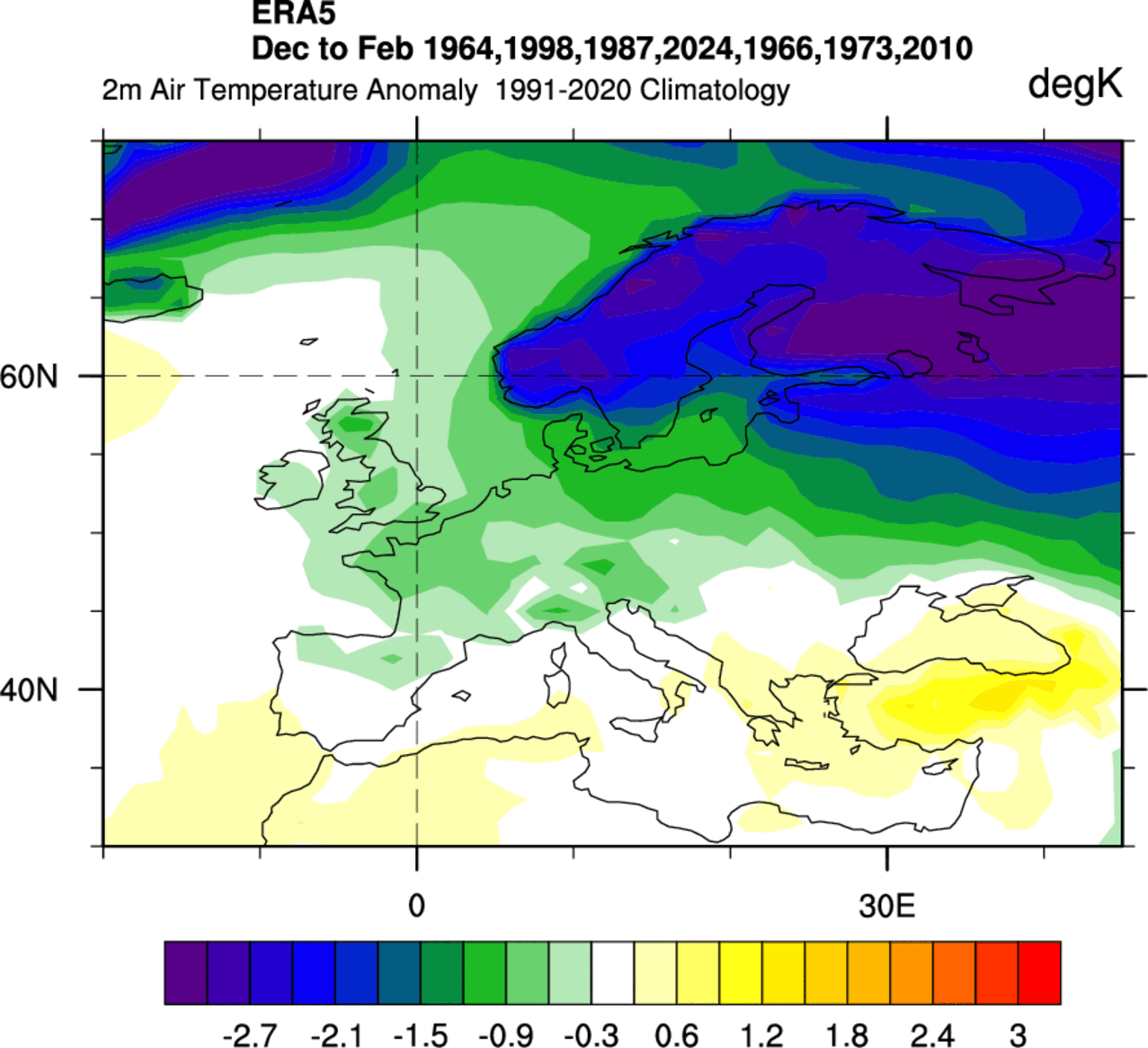 winter-enso-el-nino-seasonal-temperature-pattern-europe-forecast-2026-2027-era5-reanalysis-data