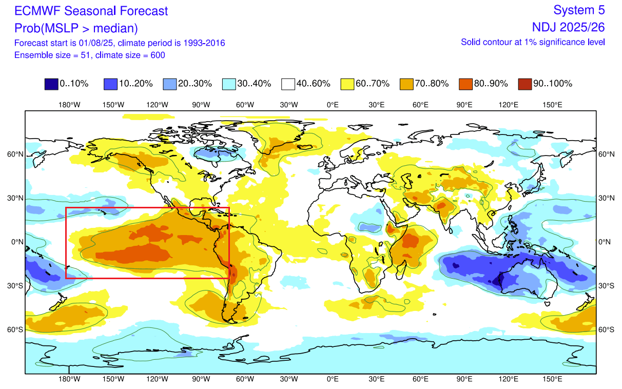 winter-forecast-2025-2026-global-surface-pressure-anomaly-la-nina