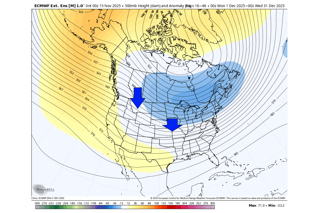 winter-forecast-december-2025-500mb-pressure-pattern-ecmwf-united-states-canada-stratospheric-warming-cross-polar-flow
