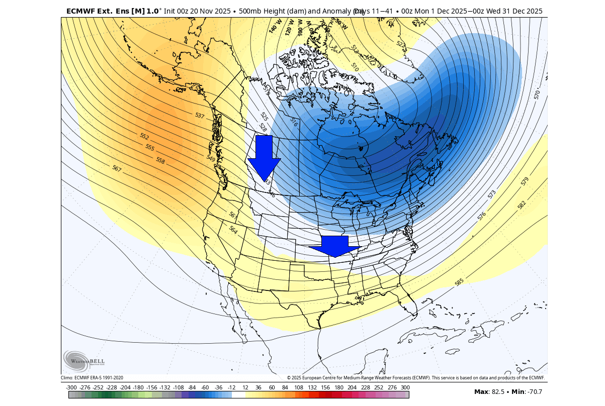winter-forecast-december-500mb-pressure-pattern-ecmwf-united-states-canada-stratospheric-warming-cross-polar-flow-polar-vortex-core