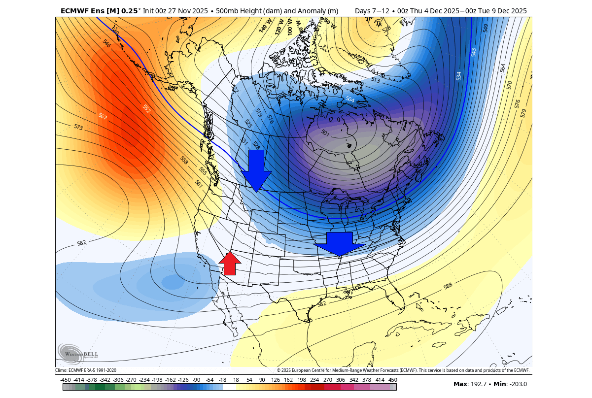winter-forecast-december-500mb-pressure-pattern-united-states-canada-cross-polar-flow-polar-vortex-core