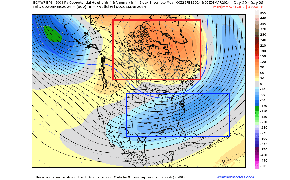 winter-forecast-february-pressure-anomaly-pattern-ecmwf-united-states-canada-jet-stream-extended-range