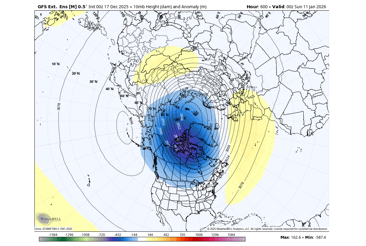 winter-forecast-january-10mb-pressure-anomaly-polar-vortex-stratosphere-extended-range-united-states-canada