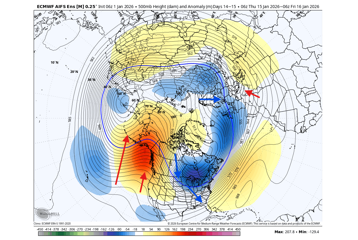 winter-forecast-january-500mb-pressure-pattern-ecmwf-united-states-canada-stratospheric-warming-cross-polar-flow