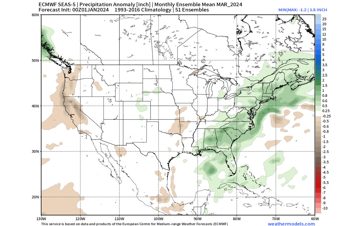 winter-forecast-march-precipitation-snowfall-anomaly-pattern-ecmwf-united-states-canada