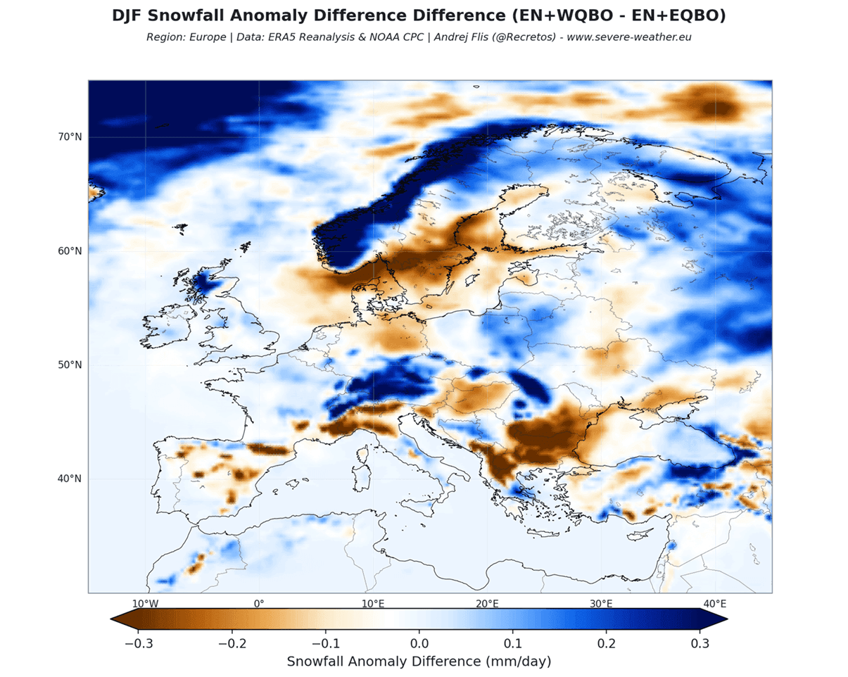 winter-forecast-reanalysis-snowfall-anomaly-difference-el-nino-qbo-phase-europe
