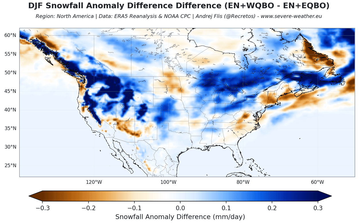 winter-forecast-reanalysis-snowfall-anomaly-difference-el-nino-qbo-phase-united-states-canada