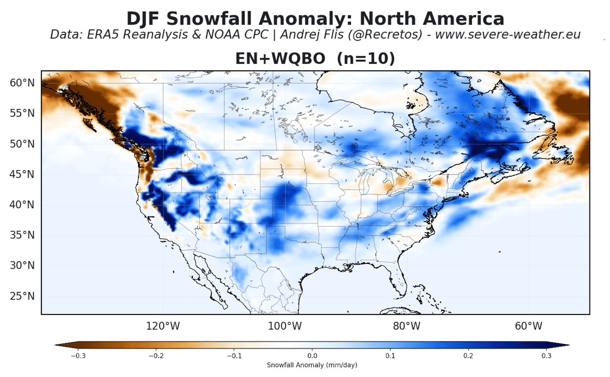 winter-forecast-reanalysis-snowfall-anomaly-el-nino-west-qbo-phase-united-states-canada