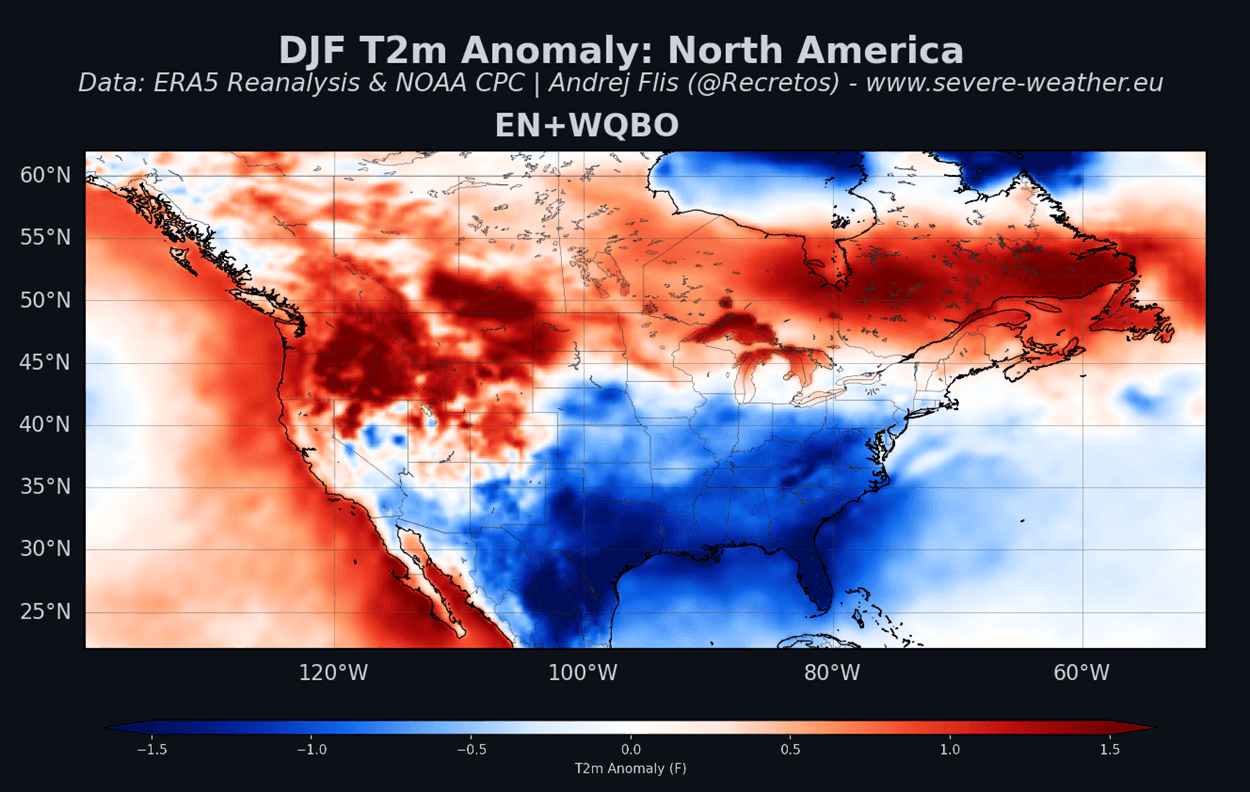 winter-forecast-reanalysis-temperature-anomaly-comparison-el-nino-qbo-phase-united-states-canada