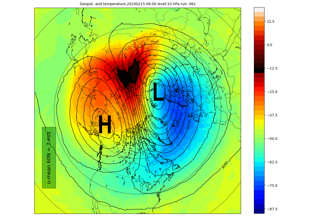 winter-polar-vortex-north-hemisphere-forecast-temperature-pressure-10mb-stratospheric-warming-collapse-february-2024