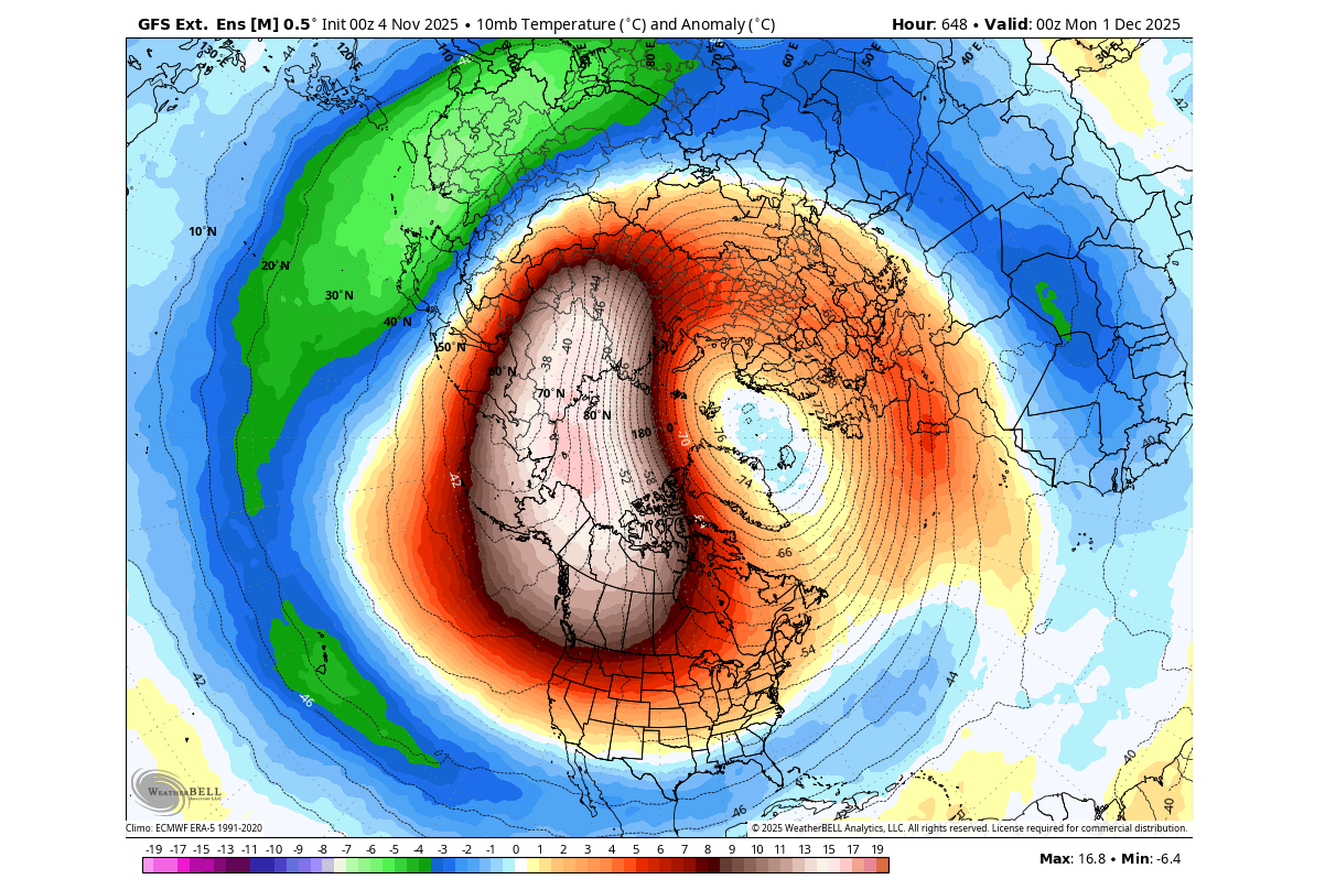 winter-polar-vortex-split-north-hemisphere-forecast-temperature-pressure-10mb-stratospheric-warming-event-december-2025