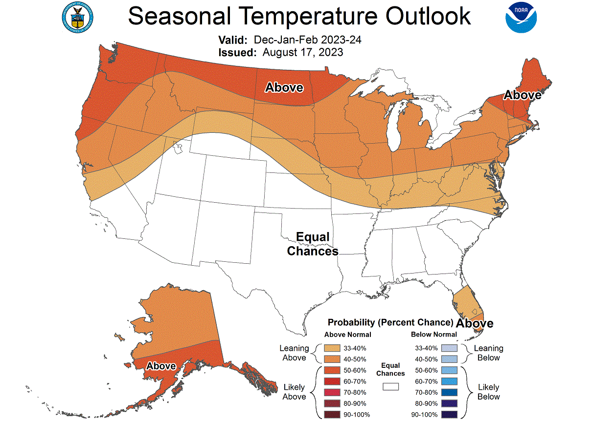 winter-season-2023-2024-official-weather-noaa-united-states-early-temperature-forecast
