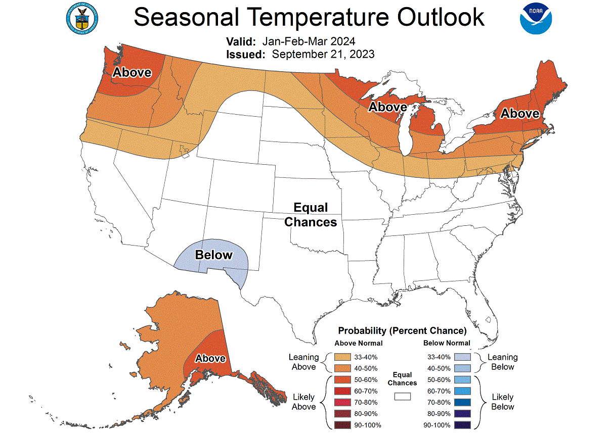 winter-season-2023-2024-official-weather-noaa-united-states-temperature-forecast