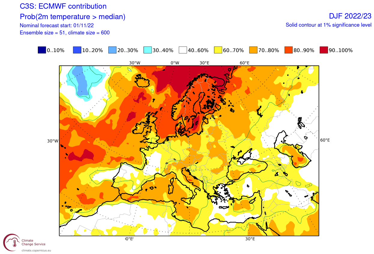 winter-season-weather-2022-2023-europe-temperature-probability-forecast-final-update-ecmwf