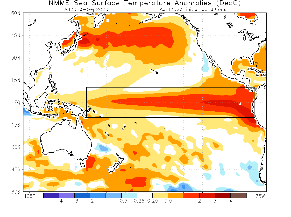 winter-summer-season-global-ocean-temperature-forecast-multi-model-united-states-pacific-2023-weather-atmosphere-latest-update