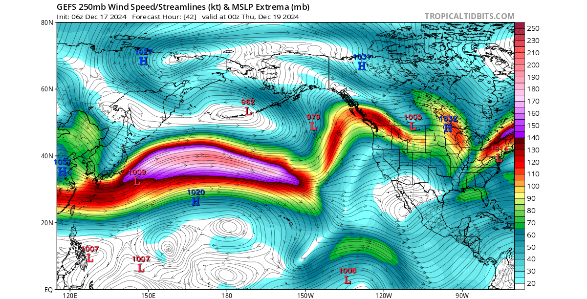 winter-weather-december-low-pressure-pattern-united-states-north-pacific-jet-stream-analysis