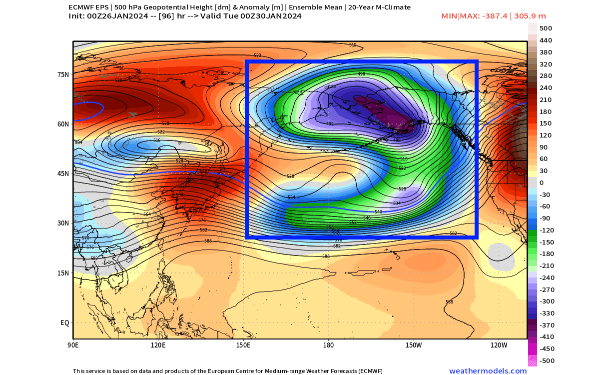 winter-weather-pattern-ecmwf-forecast-united-states-strong-pacific-low-pressure-anomaly