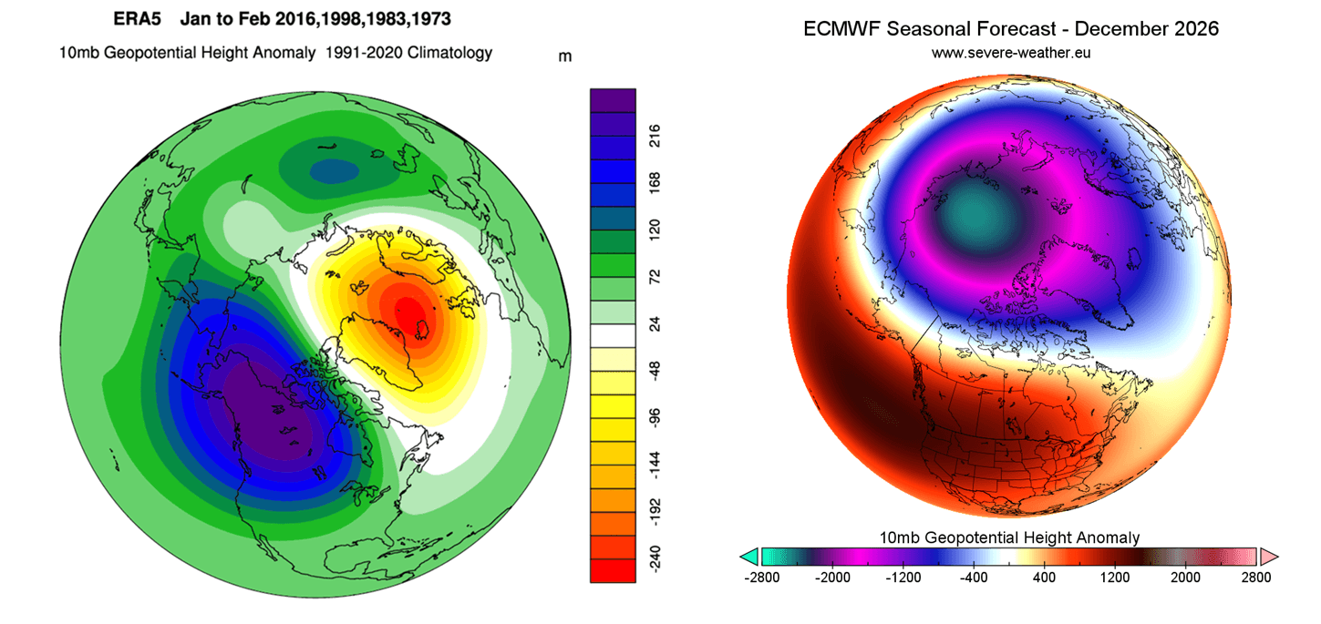 winter-weather-pattern-united-states-canada-polar-vortex-pressure-anomaly-era5-super-el-nino-ecmwf-forecast-2026-2027