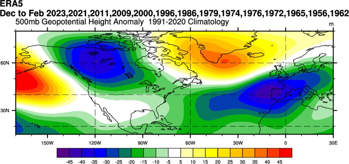 winter-weather-patterns-qbo-la-nina-pressure-anomaly-cold-sign