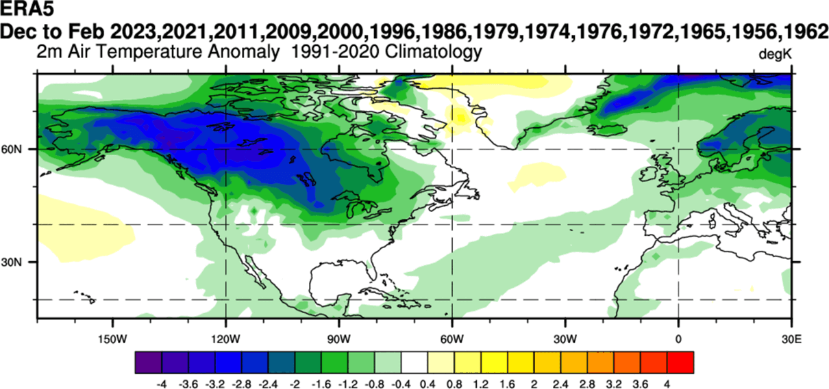 winter-weather-patterns-qbo-la-nina-temperature-anomaly-cold-sign