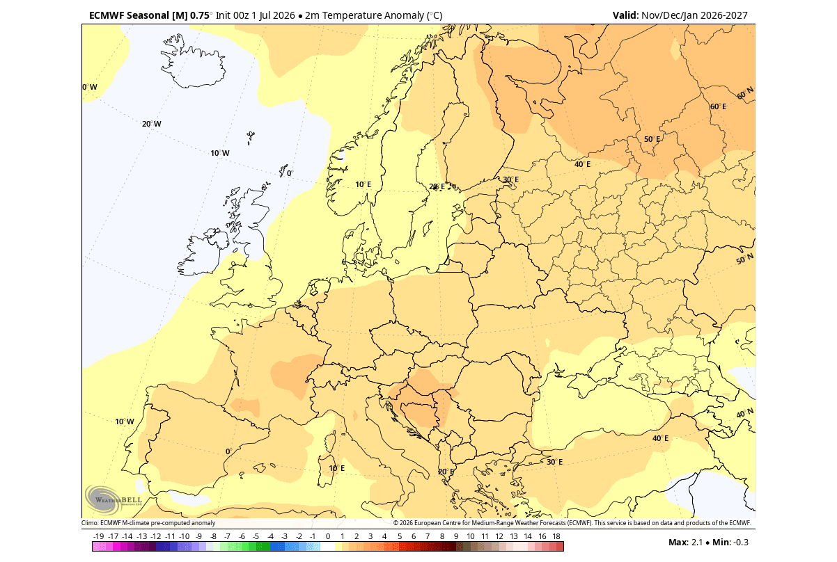winter-weather-season-enso-pressure-el-nino-pattern-forecast-europe-seasonal-2026-2027