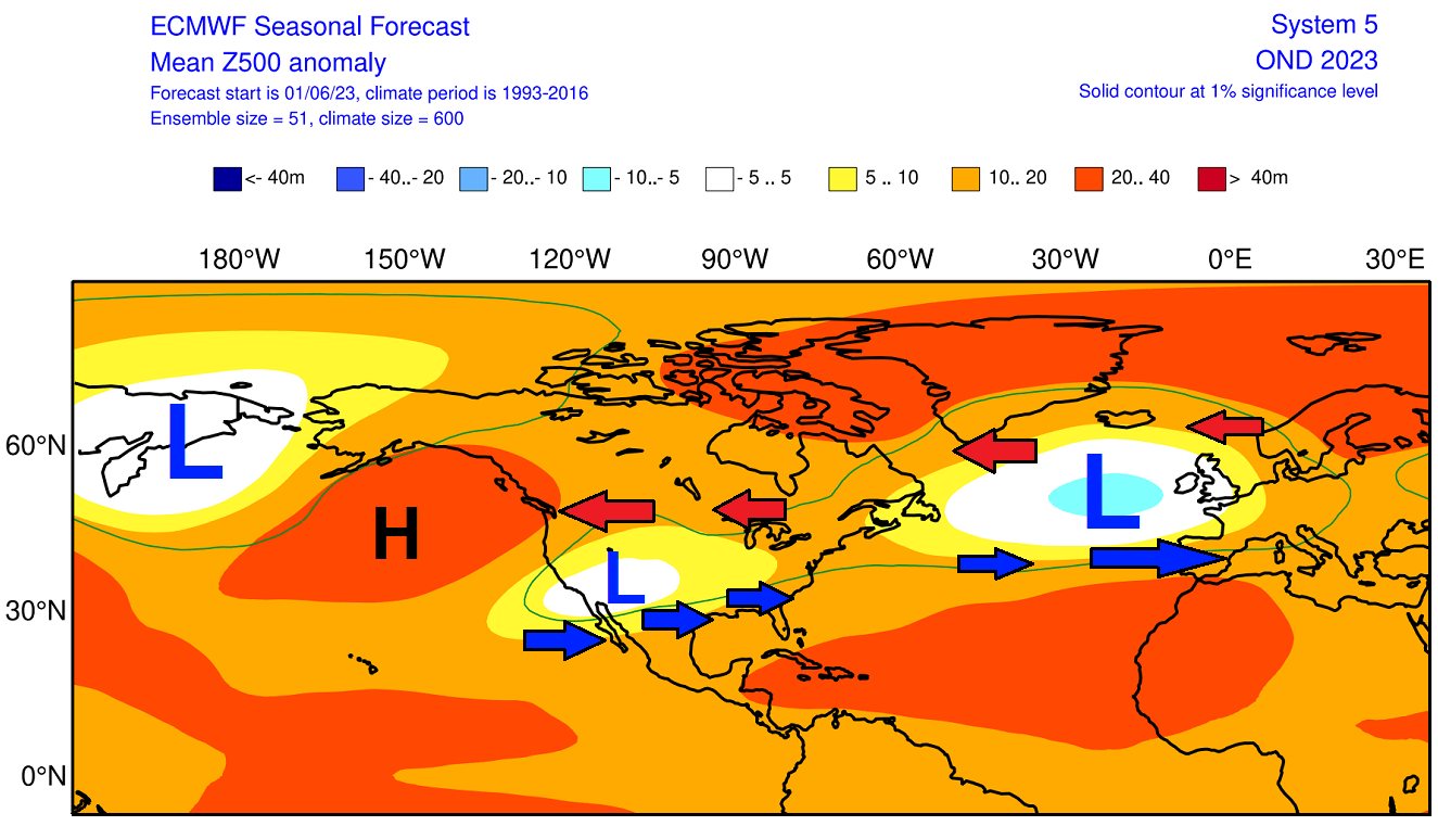 El Ni o Is Now Developing Rapidly With Long range Data Already Showing 