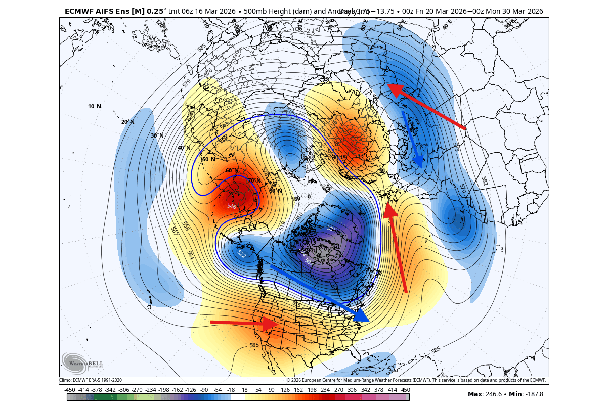 winter-weather-transition-pattern-forecast-united-states-canada-pressure-anomaly-polar-vortex-march-2026