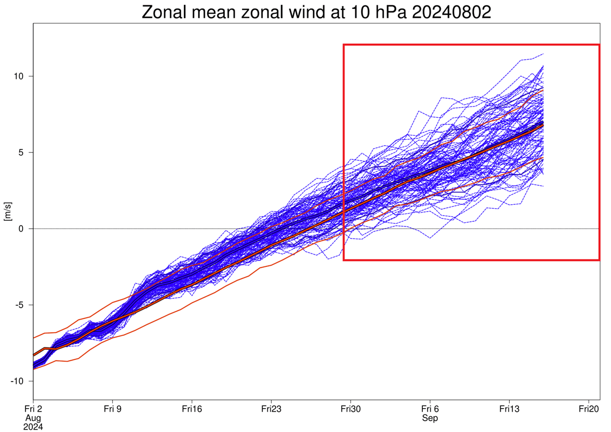 winter-weather-united-states-polar-vortex-2024-emerges-ecmwf-ensemble-forecast